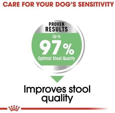 Royal Canin Maxi Digestive Care 12kg