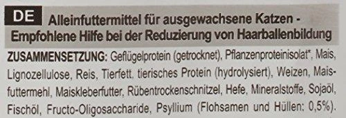 Royal Canin Hairball Care 2kg