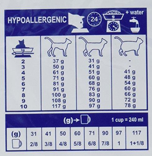 Royal Canin VD Cat Hypoallergenic 2,5kg
