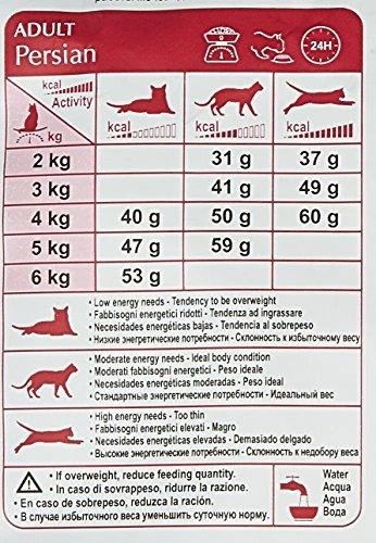 Royal Canin Persian Adult 2kg