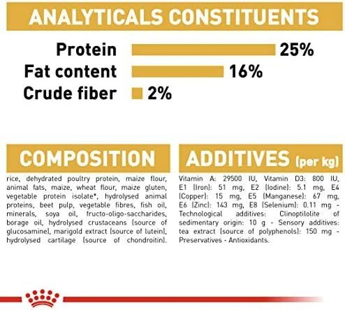 ROYAL CANIN Pug Adult Sausas ėdalas suaugusiems šunims, 1,5kg