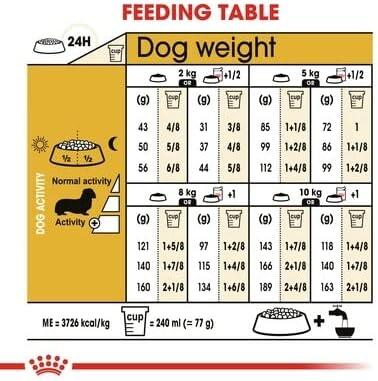 Royal Canin Dachshund Adult 7,5kg