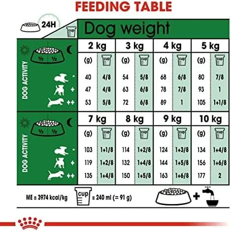 Royal Canin SHN Mini Adult +8 2kg
