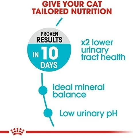 Royal Canin Urinary Care 10kg