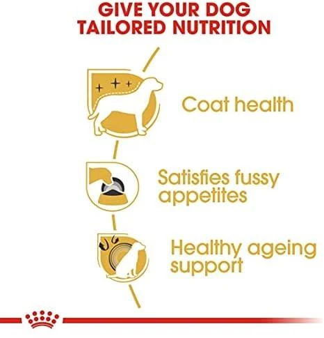 Royal Canin Yorkshire Terrier Adult 1,5kg
