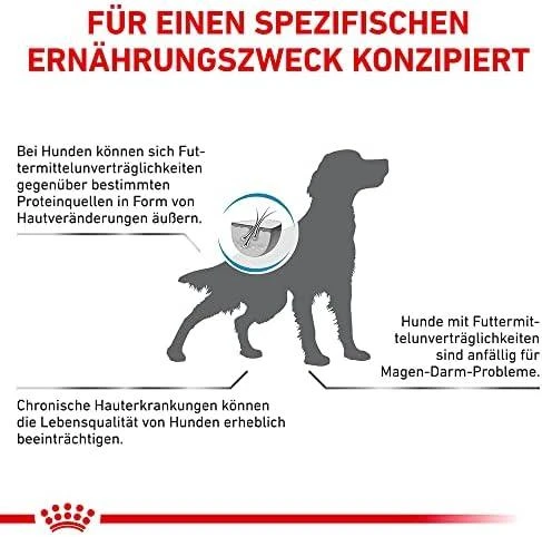 Šunų Maistas - Royal Canin Hipolerginė Sausa Maistas 7kg