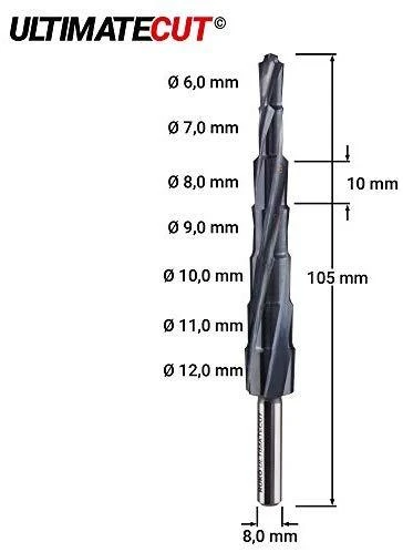 Pakopinis grąžtas RUKO Ultimatecut HSS Ø6-12mm