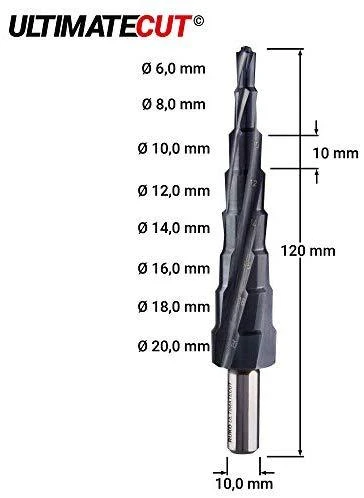 Pakopinis grąžtas RUKO ULTIMATECUT HSS Ø6-20mm