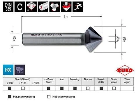 Grąžtas Gilintuvas RUKO Ultimatecut HSS 31mm