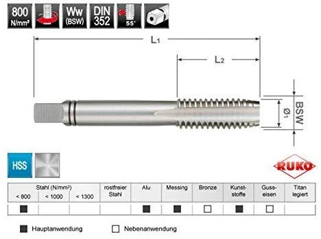 Rankinis sriegiklis RUKO BSW DIN 352 HSS 1/2"