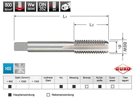 Rankinis sriegiklis RUKO BSW DIN 352 HSS 5/32"