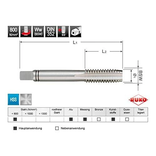 Rankinis sriegiklis RUKO BSW DIN 352 HSS 7/16"