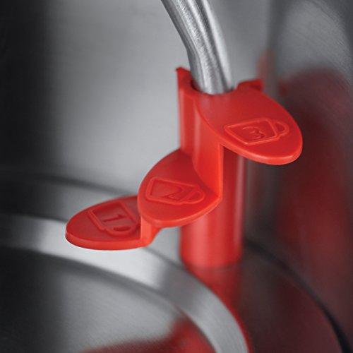 Russell Hobbs Virdulys Luna Pilkas 23211-70