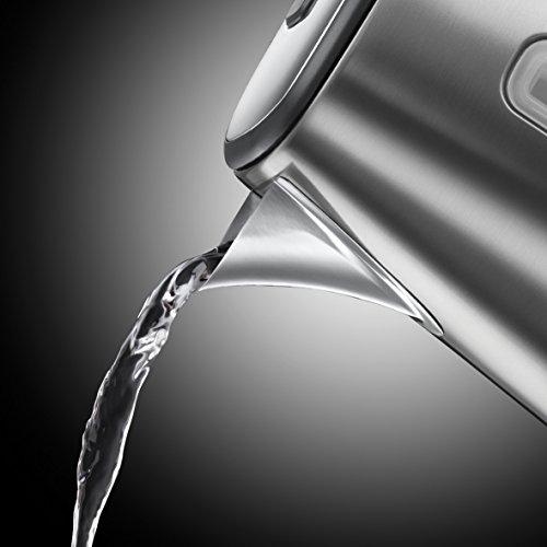 Russell Hobbs Virdulys Luna Pilkas 23211-70