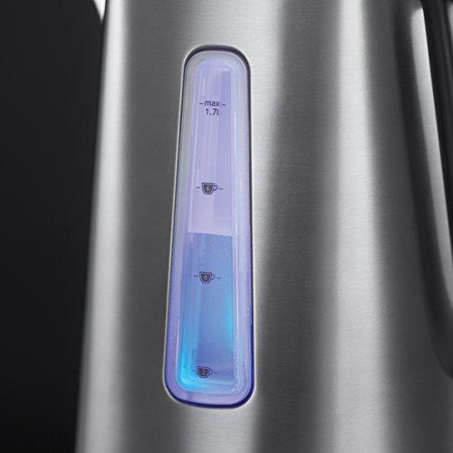 Russell Hobbs Virdulys Luna Pilkas 23211-70