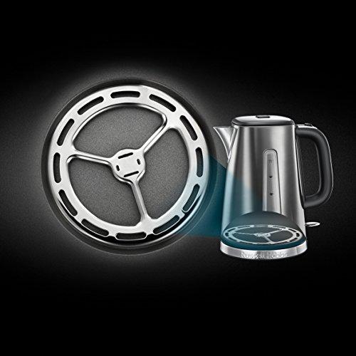 Russell Hobbs Virdulys Luna Pilkas 23211-70