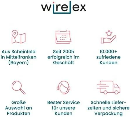 Wirelex įmonės paslaugų privalumų grafika