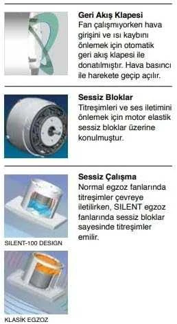 Soler Amp Palau Ventiliatorius SILENT DESIGN 100 C`Z`