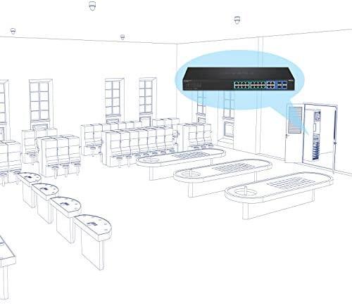 Šakotuvas Trendnet TPE-1620WSF, Valdomas, L2/L3, Gigabit Ethernet (10/100/1000), Maitinimas per Ethernet (PoE), Montuojamas į stelažą, 1U