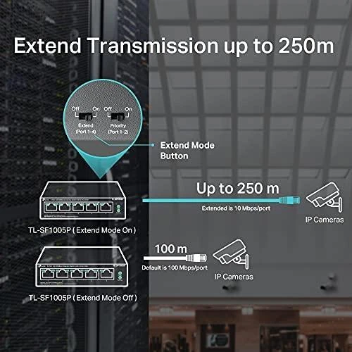 Šakotuvas TP-LINK | 8 prievadų 10/100 Mbps + 3 prievadų Gigabit stalinio kompiuterio jungiklis su 8 prievadų PoE+ | LS1008 | Nevaldomas | Darbalaukis | Maitinimo tipas Išorinis