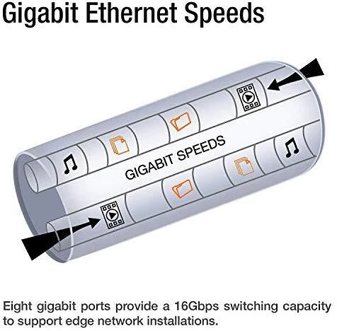 Šakotuvas TRENDnet 5 prievadų gigabito PoE+ komutatorius (TPE-TG50G)
