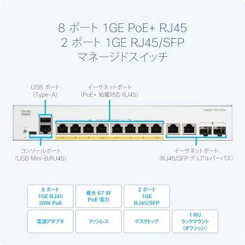 Šakotuvas Cisco CATALYST 1300 8-PORT GE POE EXT - PS 2X1G COMBO