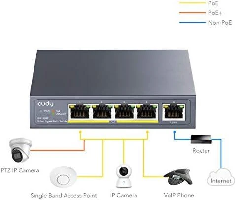 Šakotuvas Komutatorius - Cudy GS1005P Gigabit PoE 5 Prievadai Pilkas