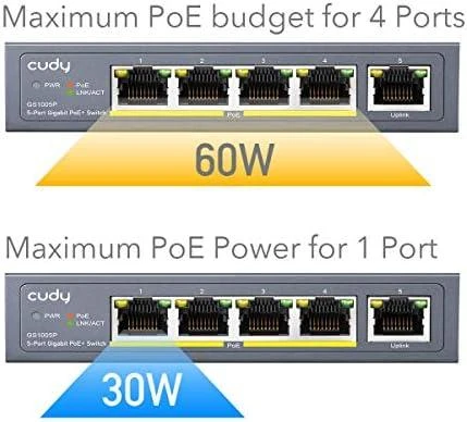 Šakotuvas Komutatorius - Cudy GS1005P Gigabit PoE 5 Prievadai Pilkas