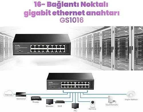 Šakotuvas Cudy GS1016