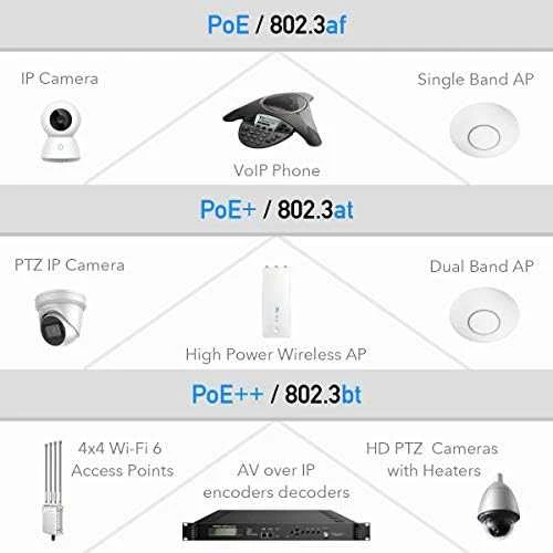 PoE adapteriai Cudy POE400