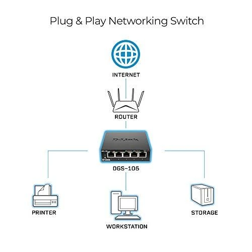 Šakotuvas D-Link DLINK DGS-105/E 5 prievadų Gigabit jungiklis