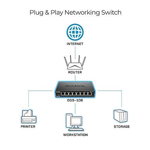 Šakotuvas D-Link DLINK DGS-108/E 8 prievadų Gigabit jungiklis