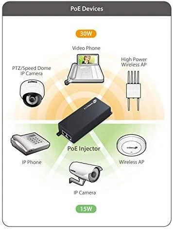Edimax GP-101IT IEEE 802.3 ir Gigabit PoE+ purkštukas