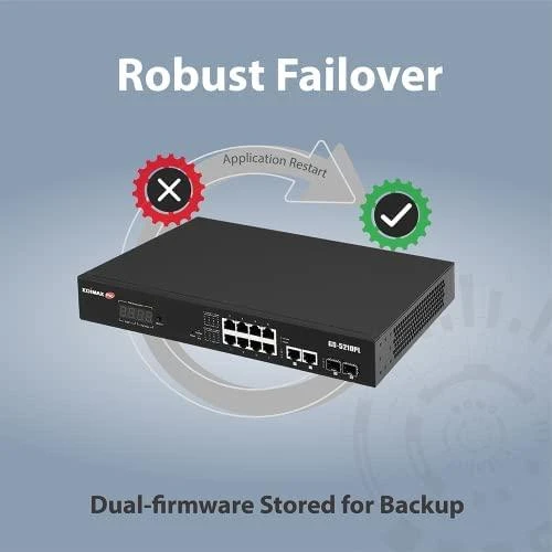 Šakotuvas Edimax Technology EDIMAX 12 Port Gigabit PoE Switch 2 RJ45/2 SFP Combo Jungtys