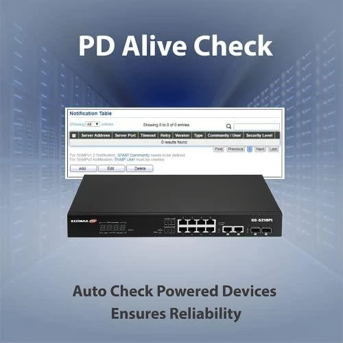 Šakotuvas Edimax Technology EDIMAX 12 Port Gigabit PoE Switch 2 RJ45/2 SFP Combo Jungtys