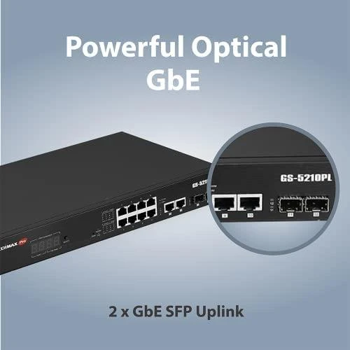 Šakotuvas Edimax Technology EDIMAX 12 Port Gigabit PoE Switch 2 RJ45/2 SFP Combo Jungtys