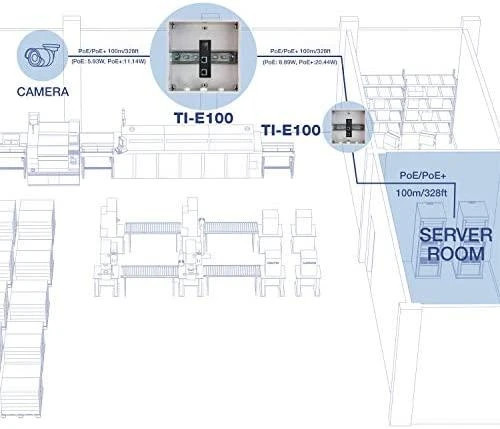 Šakotuvas TRENDnet Industrial Gbit PoE+ ilgintuvas 100m 802.3af/at