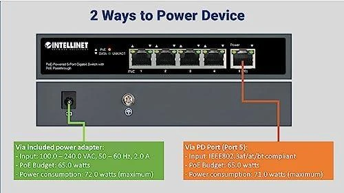 Šakotuvas Intracom INTELLINET PoE maitinamas 5 prievadų gigabitų jungiklis su PoE perėjimu Vienas PoE++/4PPoE PD PoE prievadas su 95 W Keturi PSE PoE jungtys iki 65 W