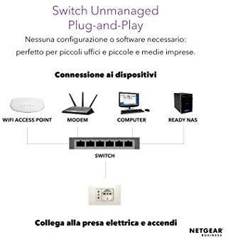Šakotuvas Netatmo Netgear jungiklis GS305-300PES nevaldomas, stalinis kompiuteris, 1 Gbps (RJ-45) prievadų kiekis 5, maitinimo tipas vienas