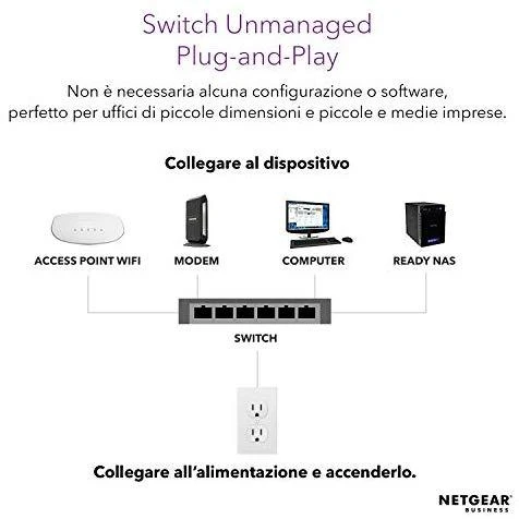 Šakotuvas Netgear GS308PP Ne-valdomas Gigabit Ethernet (10/100/1000) Juoda Maitinimas per Eternetą (PoE)