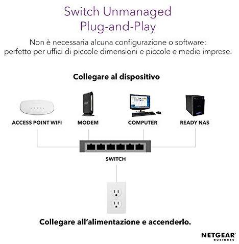 Šakotuvas NETGEAR 24PT GIGE UNMANAGED SWITCH W/POE+