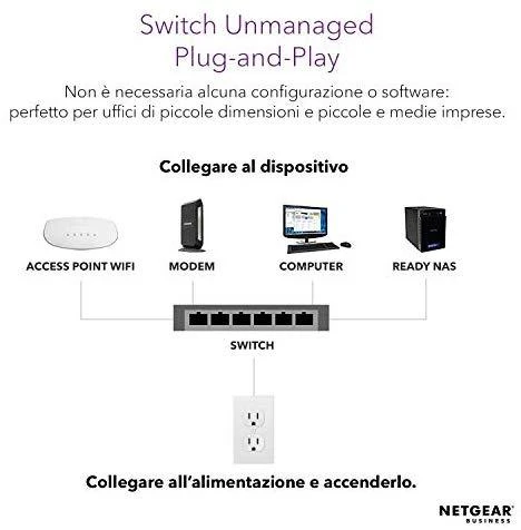 Šakotuvas NETGEAR 24PT GIGE UNMANAGED SWITCH W/POE+