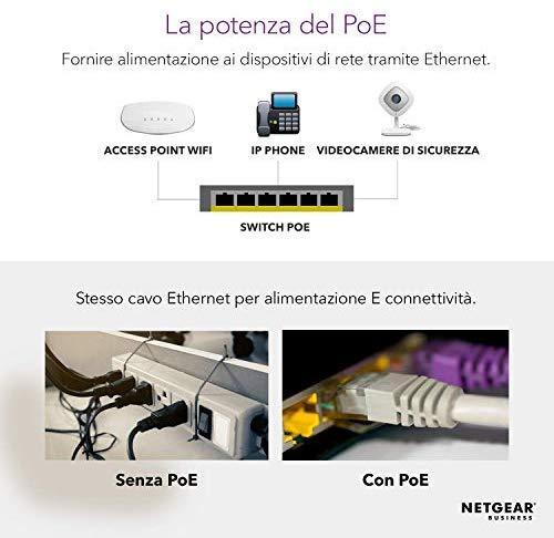 Šakotuvas NETGEAR 24PT GIGE UNMANAGED SWITCH W/POE+
