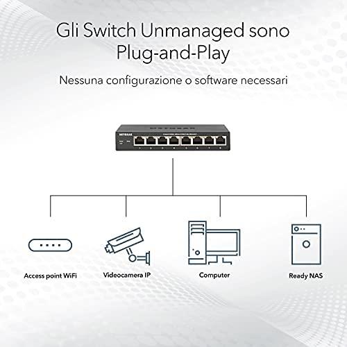 Šakotuvas NETGEAR 24PT GIGE UNMANAGED SWITCH W/POE+