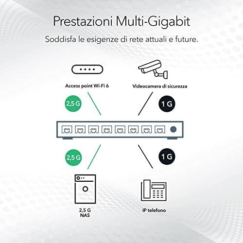 Šakotuvas NETGEAR MS108EUP Managed L2/L3 2.5G Ethernet (100/1000/2500) Power over Ethernet (PoE) Pilkas