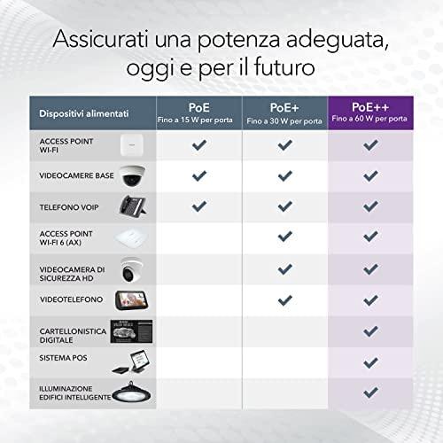 Šakotuvas NETGEAR MS108EUP Managed L2/L3 2.5G Ethernet (100/1000/2500) Power over Ethernet (PoE) Pilkas