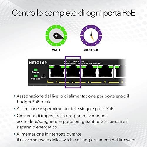 Šakotuvas NETGEAR MS108EUP Managed L2/L3 2.5G Ethernet (100/1000/2500) Power over Ethernet (PoE) Pilkas