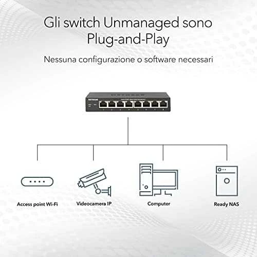 Šakotuvas Netgear 8-P POE MULTI-GIG UNMGD SWITCH - POE++ ULTRA60