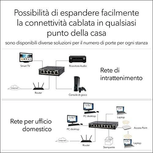 Šakotuvas Netatmo Netgear Switch GS308-300PES Nevaldomas, stalinis, 1 Gbps (RJ-45) jungtys kiekis 8