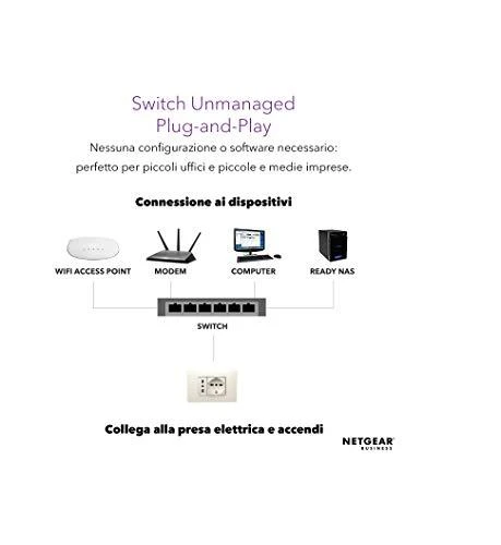 NETGEAR jungiklis nevaldomas 8 prievadų Gigabit POE / POE +